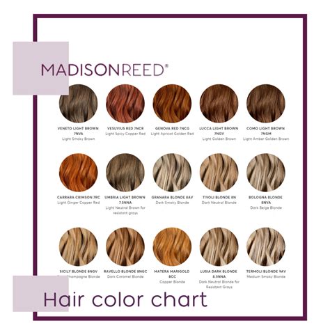 The Best 10 Madison Reed Hair Color - bretoncomcoesz