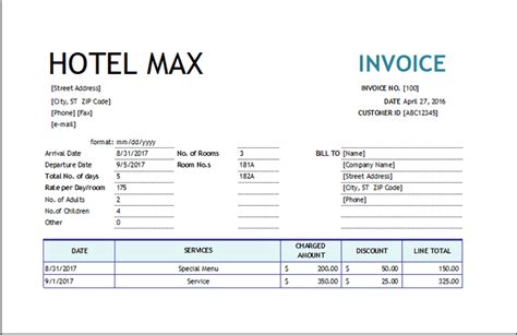 Pengertian Invoice Beserta Fungsi Perbedaannya dengan Kwitansi