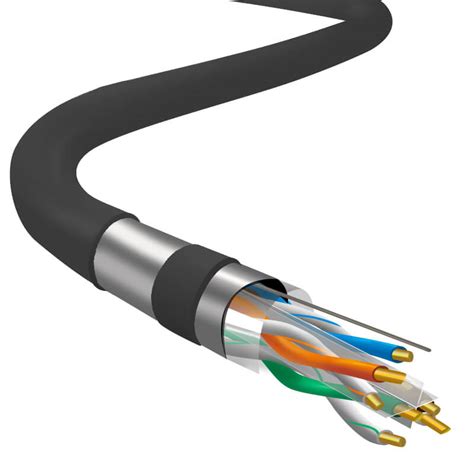 CAT6 Ftp Cable – INTEGRITY CABLE