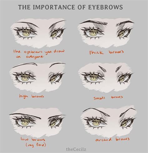 this fix to same face syndrome also works on manga eyes! drawingexpressions #facialexpressions # ...