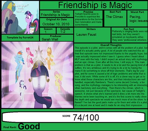 MLP Review: Friendship is Magic by Spongey444 on DeviantArt