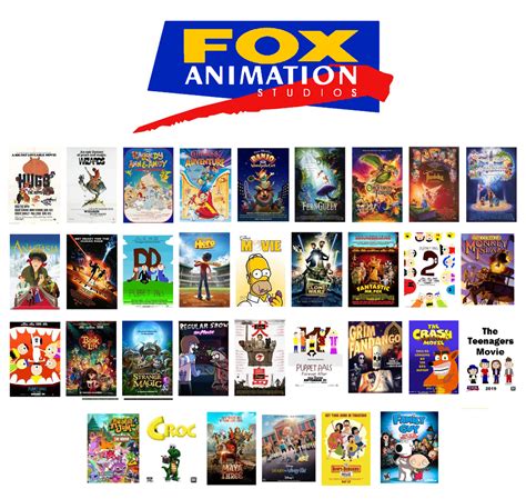 Category:20th Century Fox animated films | Moviepedia | Fandom