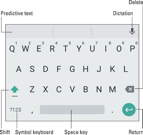 How to Use the Onscreen Keyboard on Your Android Phone - dummies