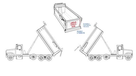 Dump Truck Parts Diagram