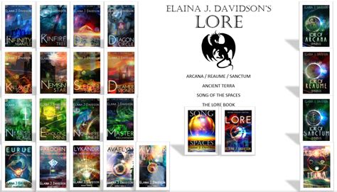 L O R E – The LORE Series