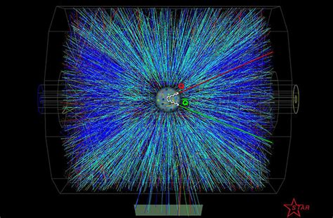 Tracking Heavy Flavor Particles Through the Quark-Gluon Plasma ...