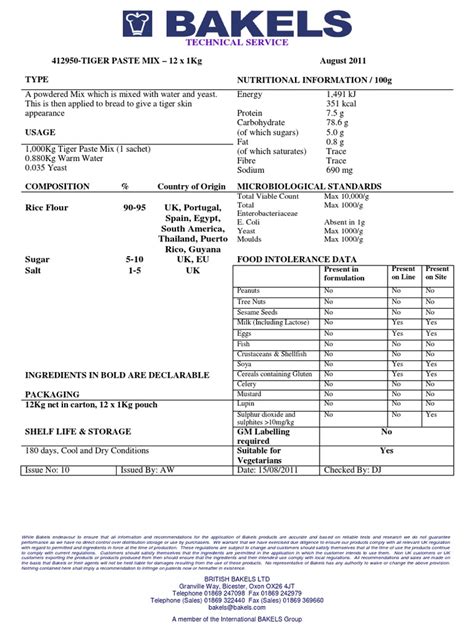 Tiger Paste | Nutrition Facts Label | Food And Drink