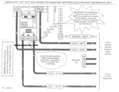 electrical - 20 amp, 220v, 2 pole GFCI Breaker - Home Improvement Stack Exchange