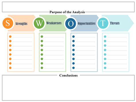 Editable SWOT Template Excel