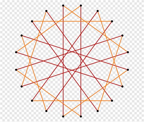 Free download | Icosagon Triangle Decagram Decagon Isogonal figure, triangle, angle, rectangle ...