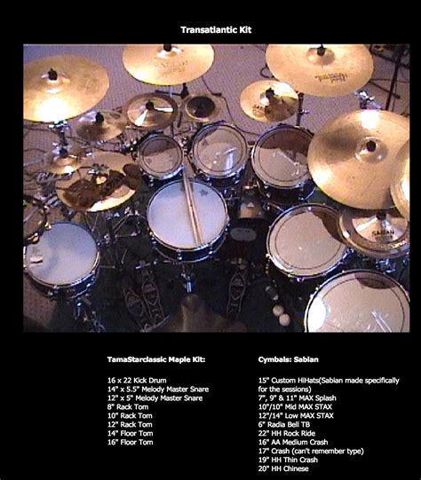 Mike Portnoy Drum Kit