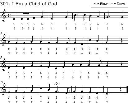 I Am A Child Of God Guitar Chords - Sheet and Chords Collection