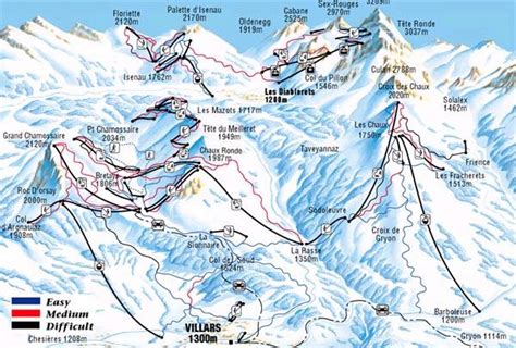 Villars Ski Resort | Villars Guide | Ski Line