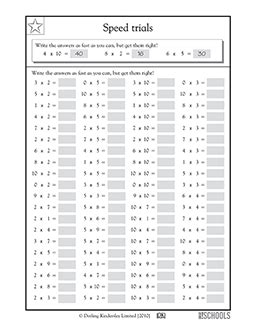 3rd grade Math Worksheets: Speed trials | GreatSchools