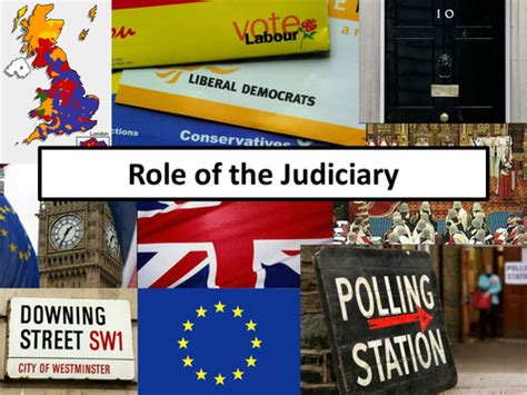 Role of the UK Judiciary | Teaching Resources