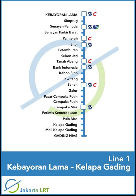 Lrt Jakarta Map