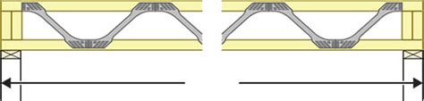 Posi Joist Span Table | Floor Joist Span Tables | MiTek UK & Ireland