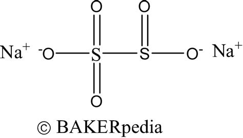 Sodium Metabisulfite | BAKERpedia