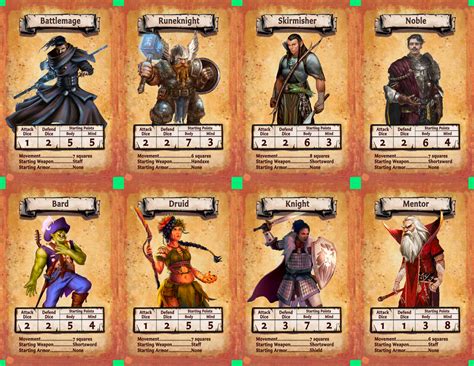 HeroQuest - new heroes and card style by Odanan on DeviantArt