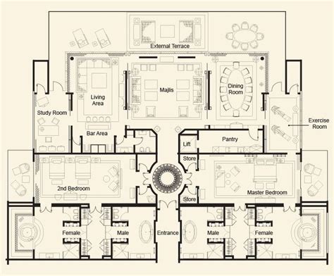 Mansion Floor Plan Blue Prints Pinterest Plans - JHMRad | #78512