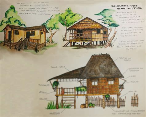 Pre Colonial Filipino Architecture