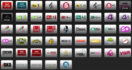 Isle of Man Online || Can I Watch All Freeview Channels From The Isle ...