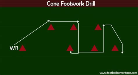 5 Wide Receiver Drills to Improve Route Running and Catching