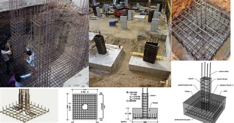 Reinforcement Detailing of Isolated Footing - FantasticEng