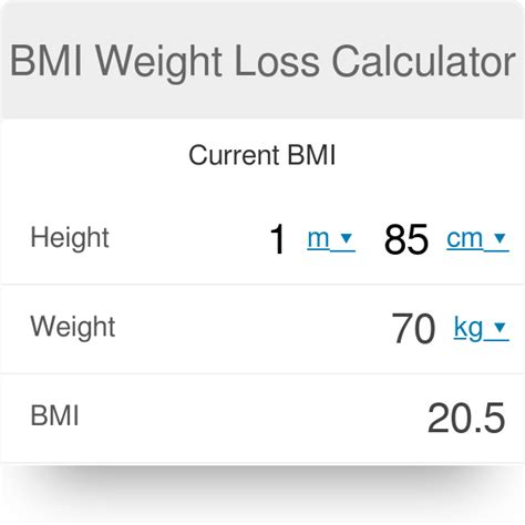 Omni bmi calculator - MichaelIlhan