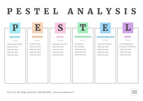 PESTEL analysis canvas templates editable online