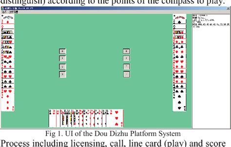 Figure 1 from The computer game model of Dou Dizhu | Semantic Scholar