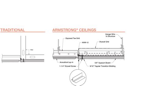 Armstrong Ceiling Solutions