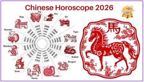 Chinese Horoscope 2026 for 12 Zodiac Signs (Year of The Horse)