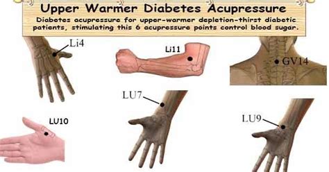 Pin by Faqrudeen Alia Ahmed Faqrudeen on super points | Acupressure, Acupressure treatment ...