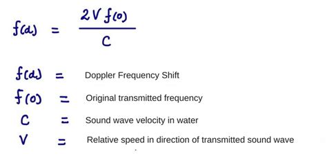 Here is All You Need to Know About Doppler Log - MySeaTime