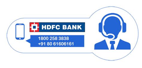 HDFC Credit Card Customer Care - 24x7 Number, E-Mail ID | Card Insider