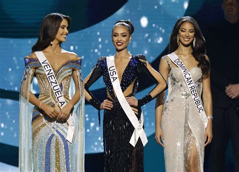 Miss Universe Winners 2022