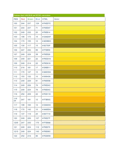 Pantone Chart With RGB and HTML Conversions | Vision | Computer Graphics