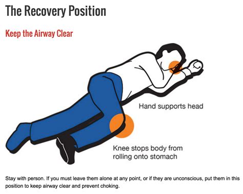 What is the Recovery Position in First Aid?