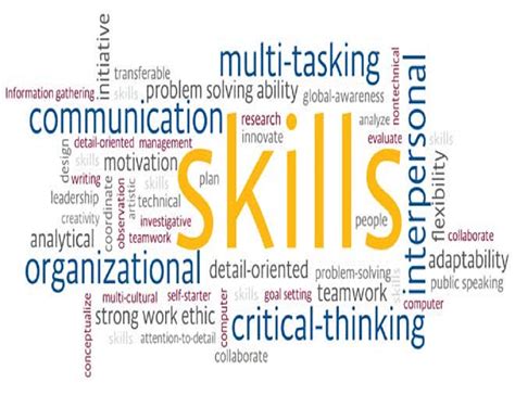 Expansion of Student Skills for Academic and Professional Success