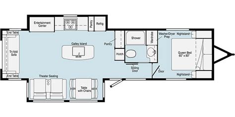 2022 Winnebago Voyage V3235RL specs and literature guide