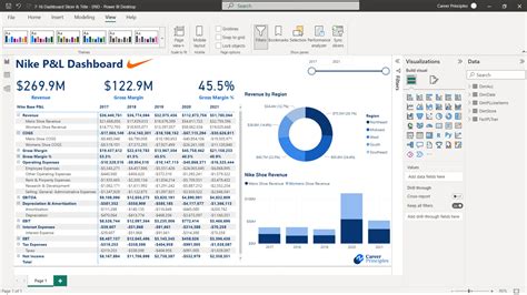 Build a Financial Dashboard (Free Template) | Career Principles