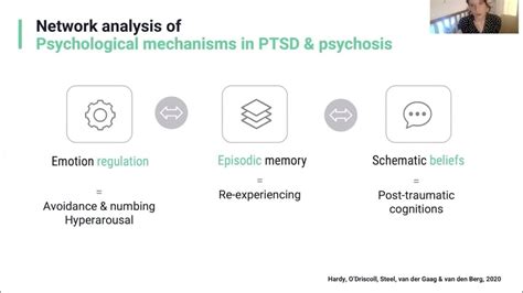 Psychosocial interventions for intervening early in trauma and ...