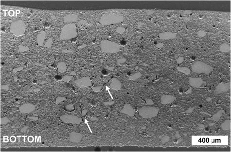 3D printed dielectric ceramic without a sintering stage | Scientific Reports