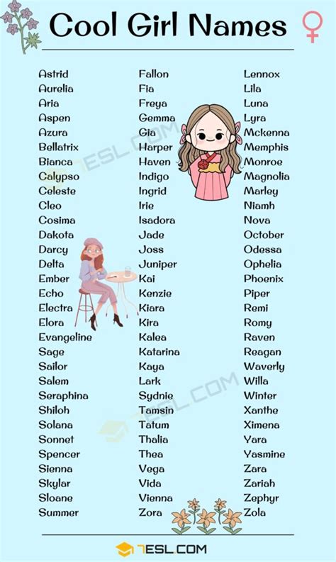 Unique Baby Girl Names And Meanings