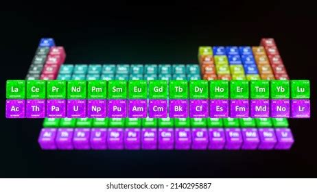 F Block Periodic Table Photos, Images & Pictures | Shutterstock