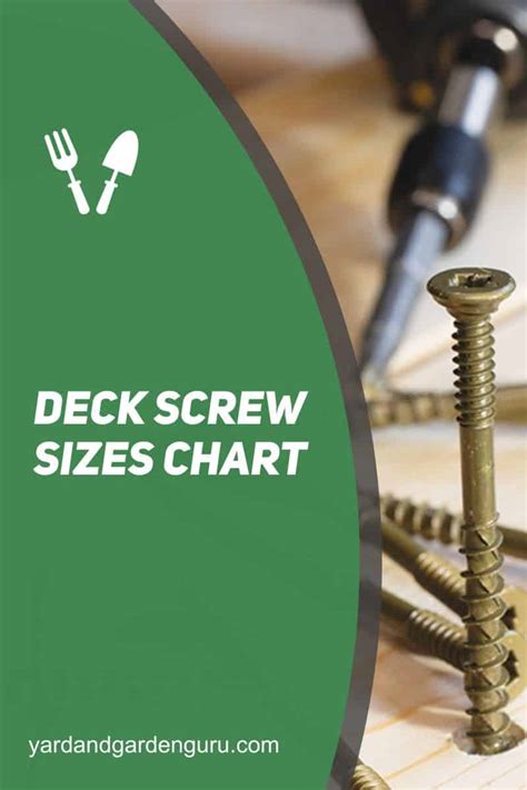 Deck Screw Sizes Chart