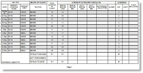 Drone Flight Log Excel Template | Images and Photos finder