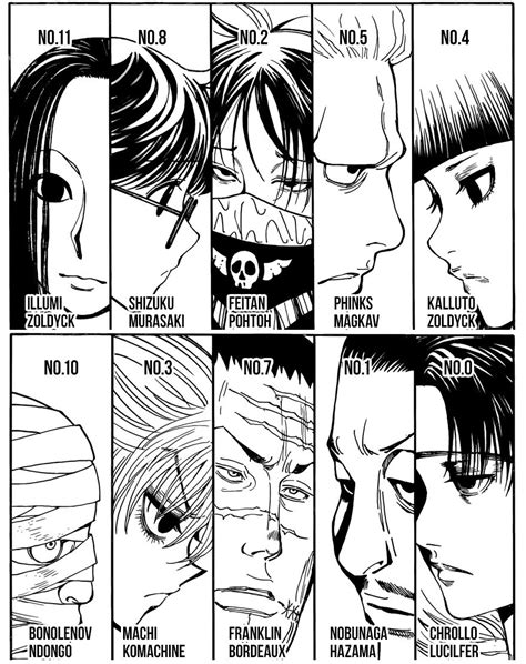 All of the Phantom Troupe members’ numbers and... - Hunter x Hunter