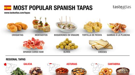 Introducir 82+ imagen recetas de tapas españolas - Abzlocal.mx